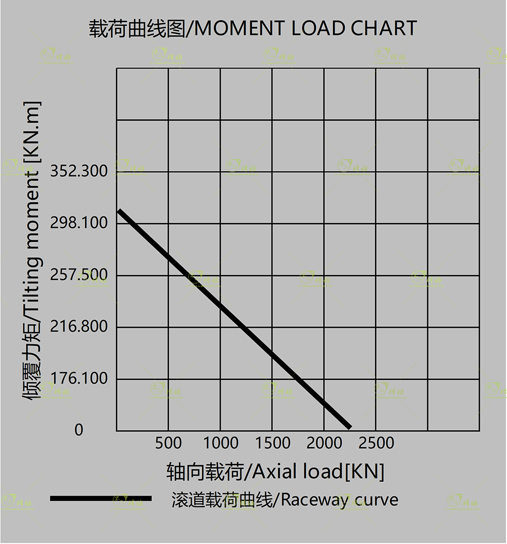 WE25圖紙